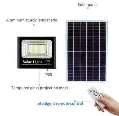 30m2 10W Solar Powered LED Floodlights Builders Warehouse 1900LM
